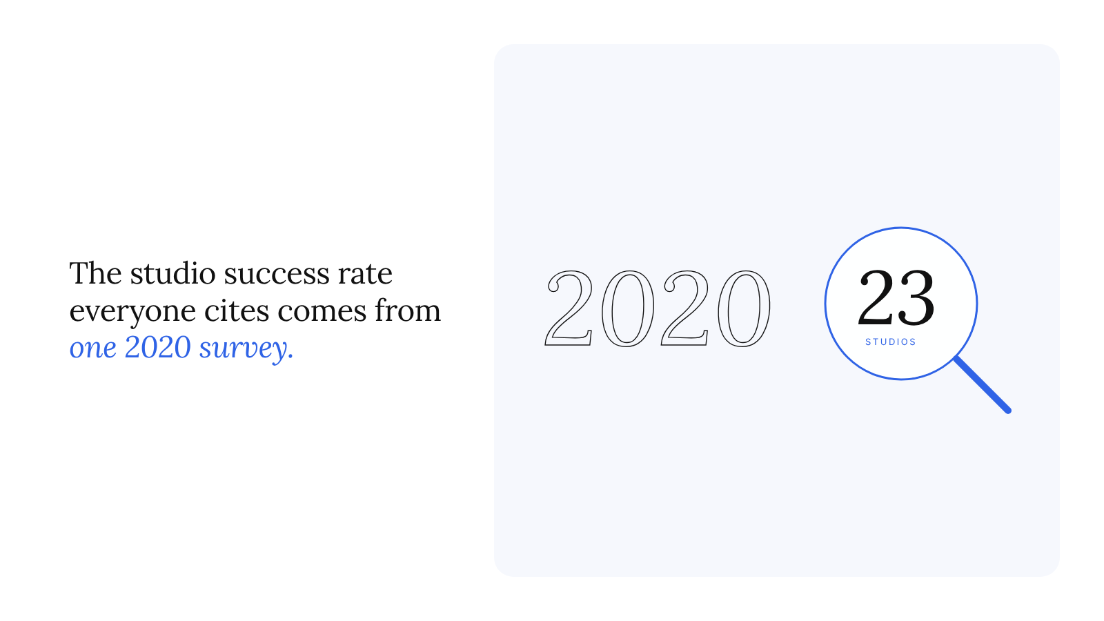 The venture studio success rate everyone cites comes from one 2020 survey