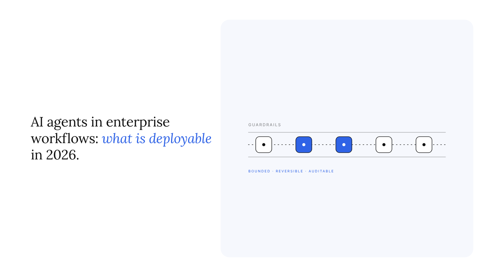 AI agents in enterprise workflows: what is deployable in 2026