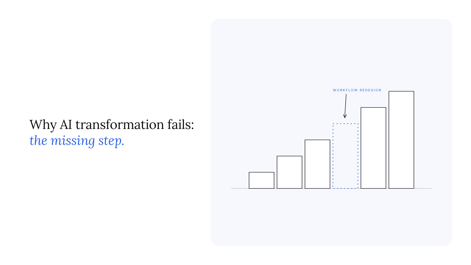Why AI transformation fails: the five AI transformation challenges behind stalled programmes