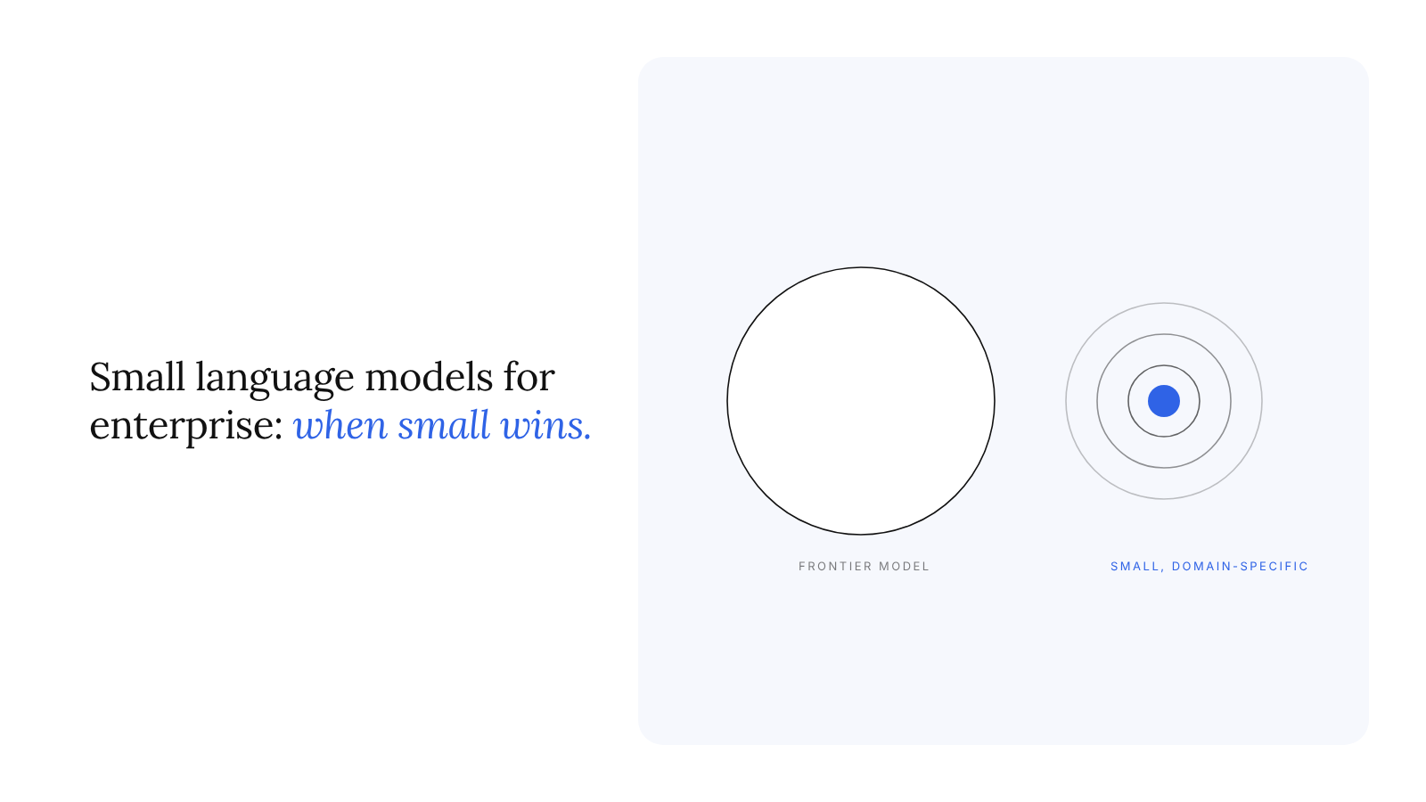 Small language models for enterprise: when they beat frontier APIs for Indian companies