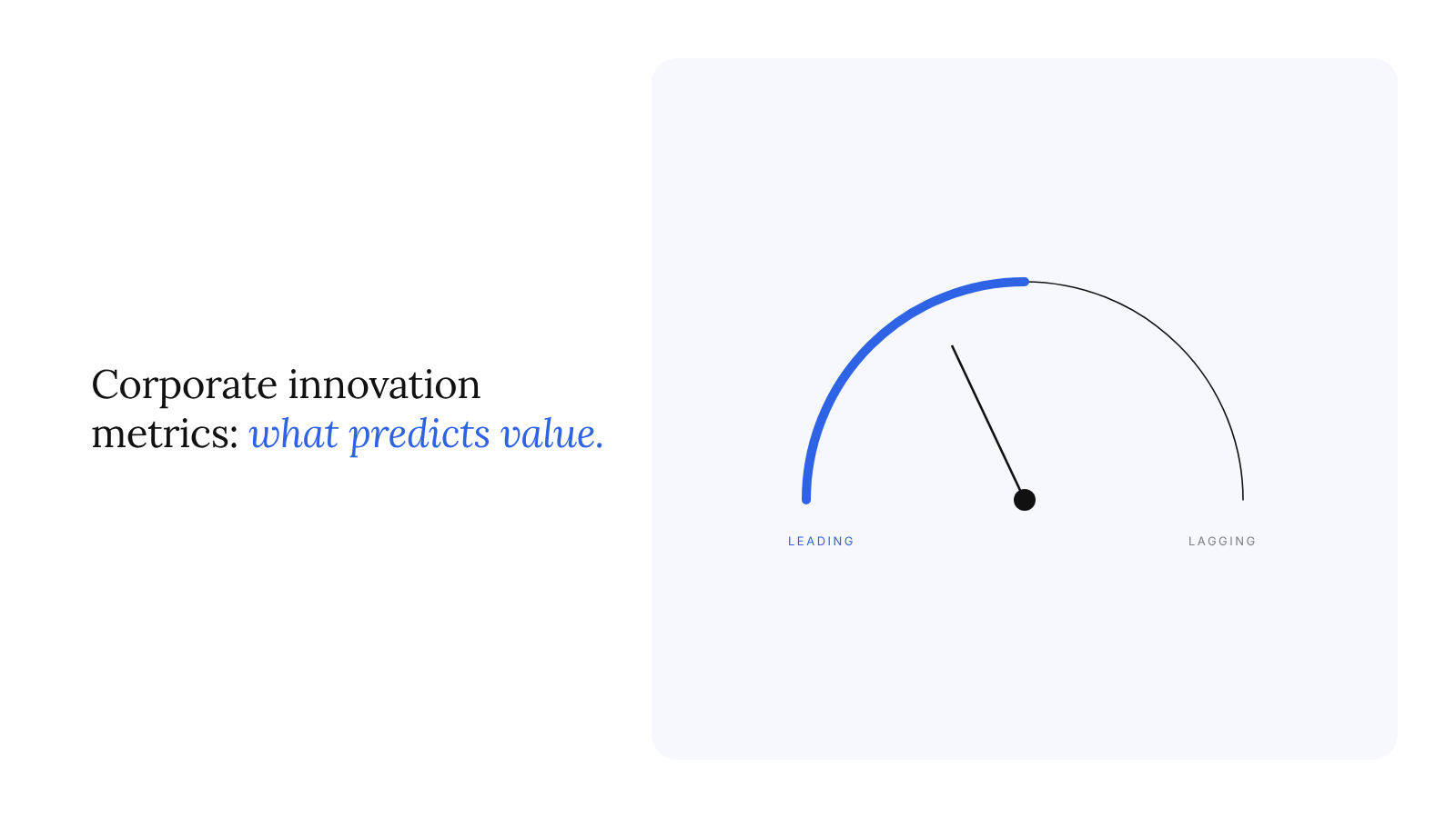 Corporate innovation metrics: the measures that predict value, and the vanity ones
