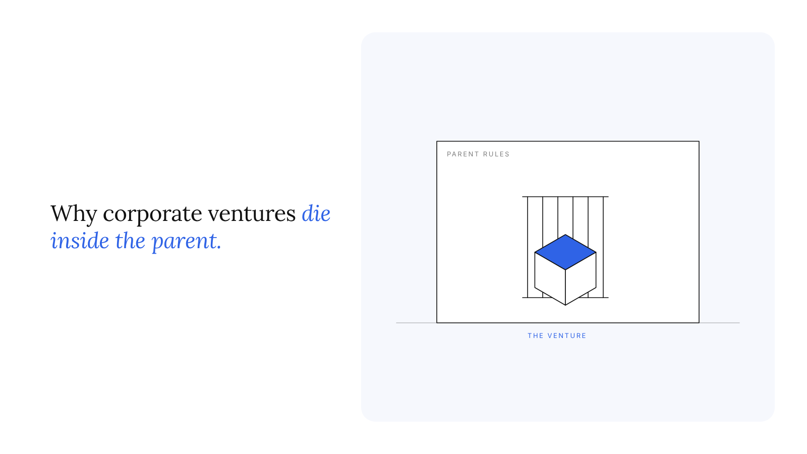 Corporate innovation governance: why corporate ventures die inside the parent