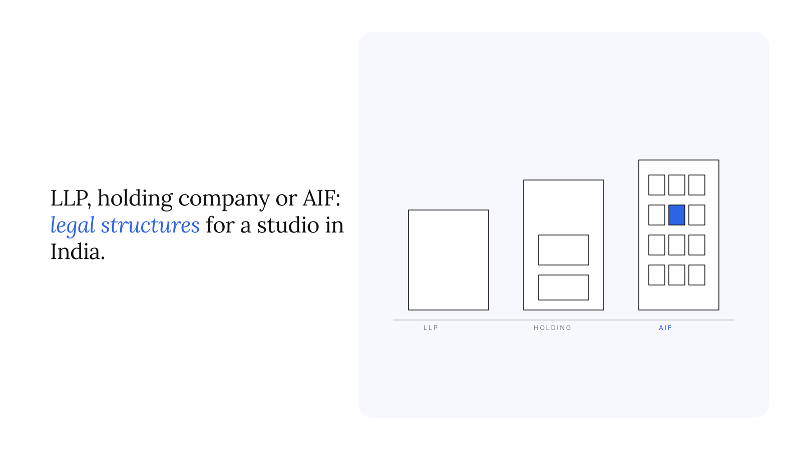 Legal structures for a venture studio in India: LLP, holding company or AIF