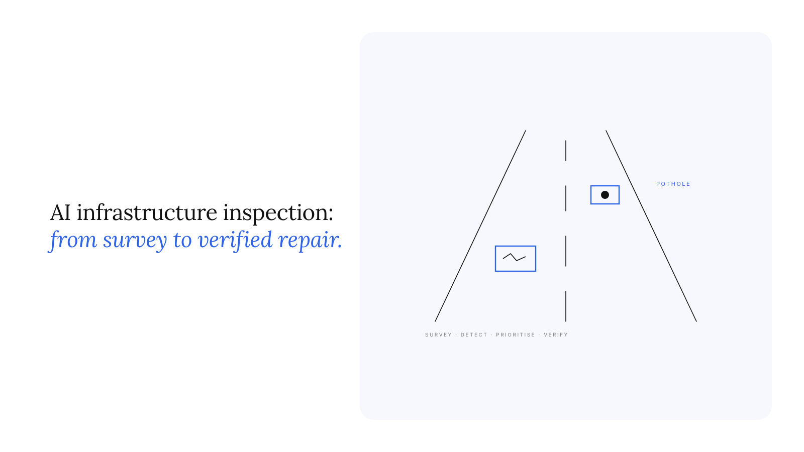 AI infrastructure inspection in India: from survey to verified repair