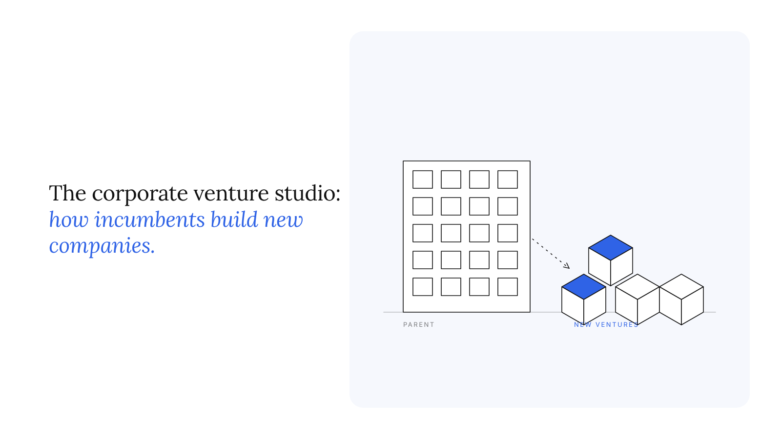 The corporate venture studio: how established companies build new ones
