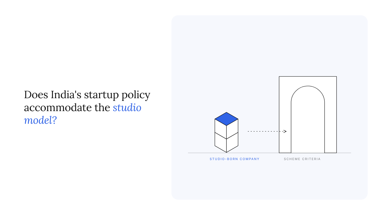 Does India's startup policy accommodate the studio model?