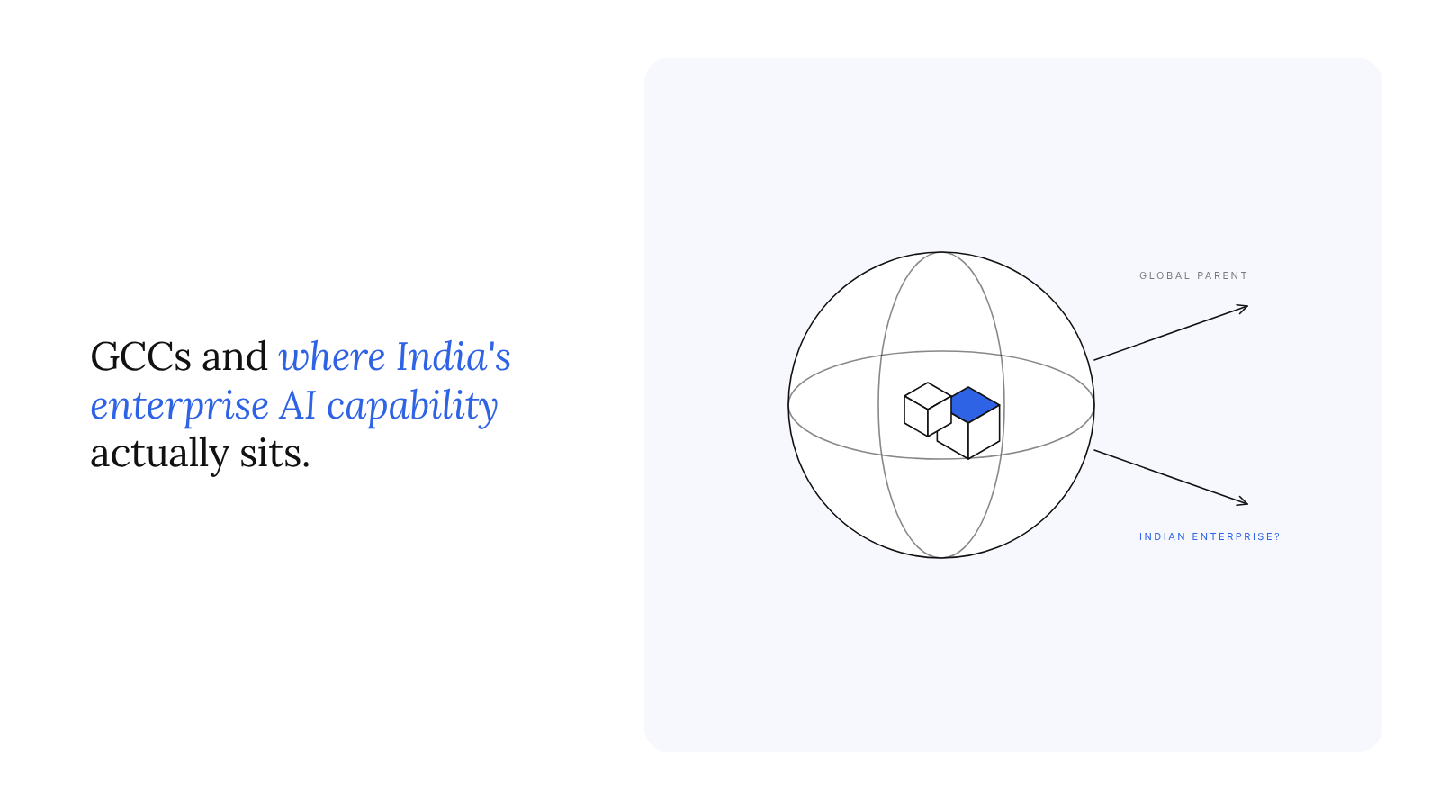 GCC AI in India: where the country's enterprise AI capability actually sits, and who gets to use it