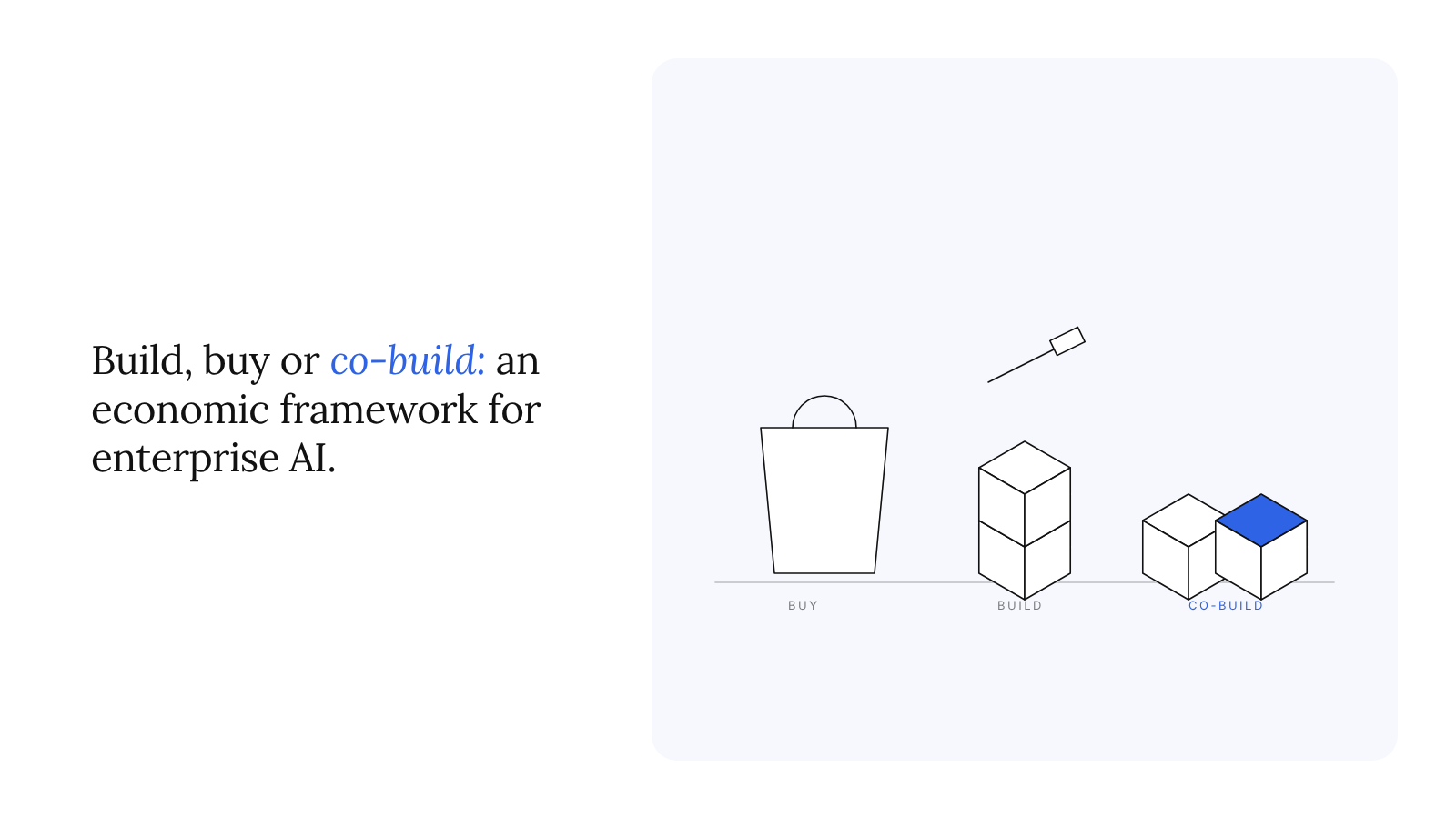 Build vs buy AI for enterprise: an economic framework, with a third option