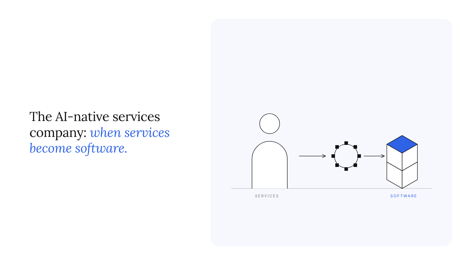 The AI-native services company: when services become software