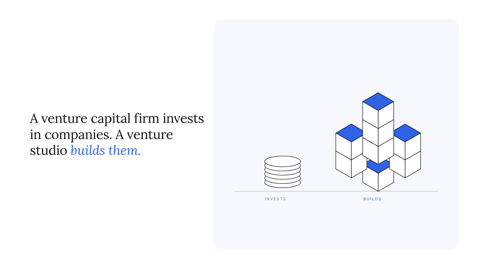A venture capital firm invests in companies. A venture studio builds them.