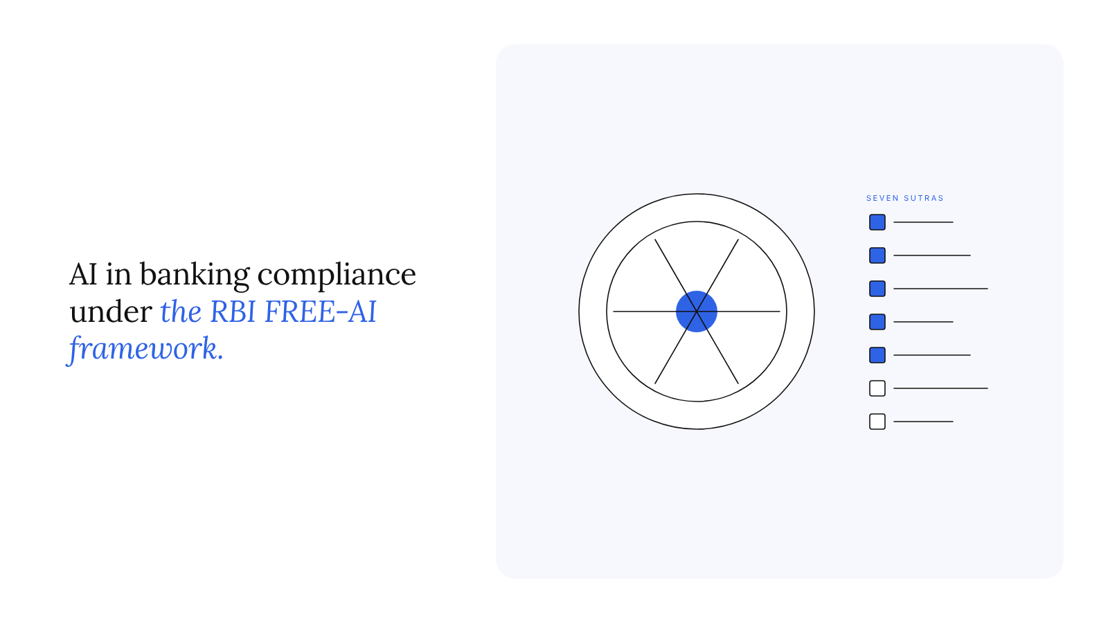AI in banking compliance in India: building BFSI compliance systems under the RBI FREE-AI framework