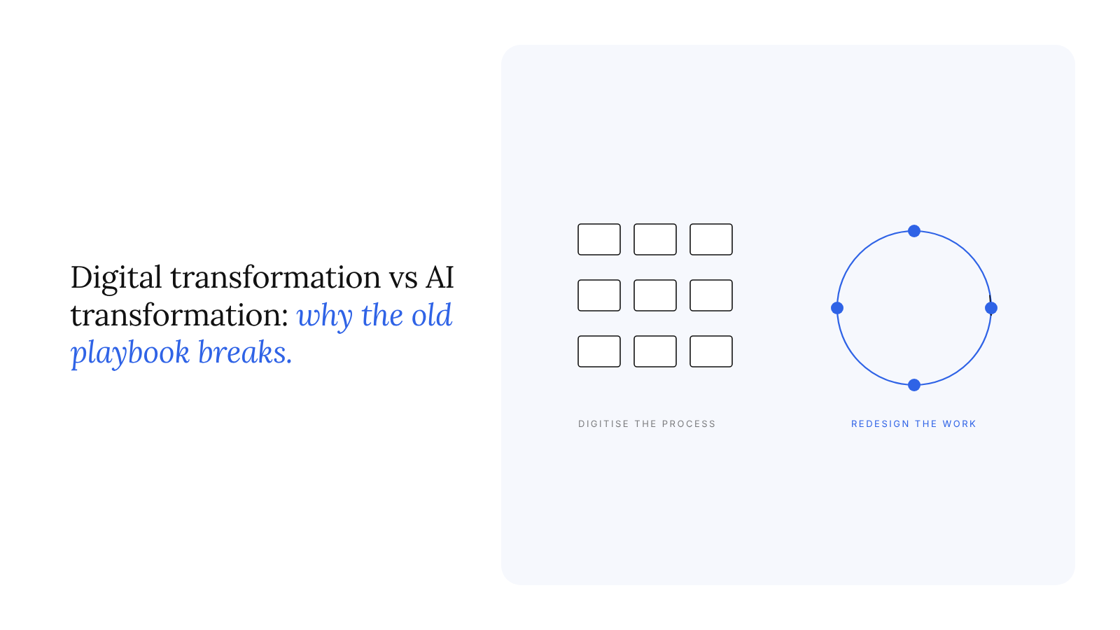 Digital transformation vs AI transformation: why the old playbook does not carry over