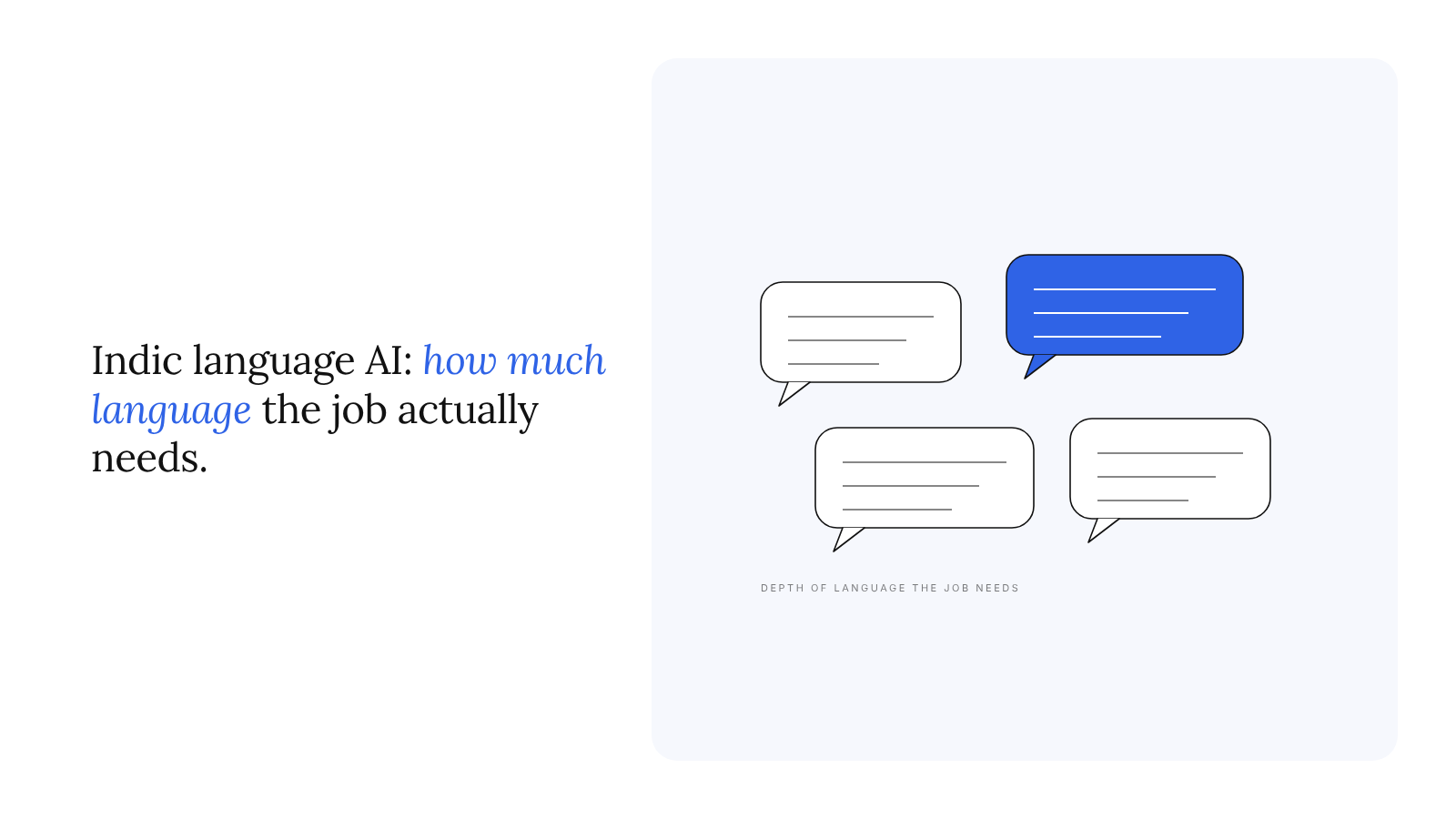Indic language AI in enterprise and public service: a use-case map by the depth of language the job actually needs