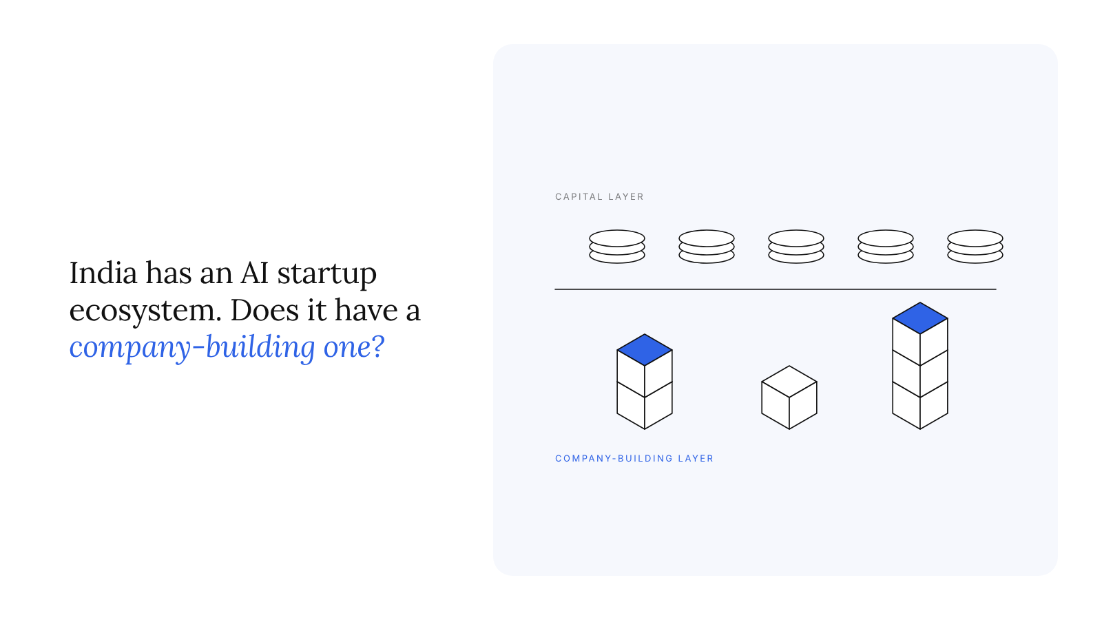 India has an AI startup ecosystem. Does it have a company-building ecosystem?