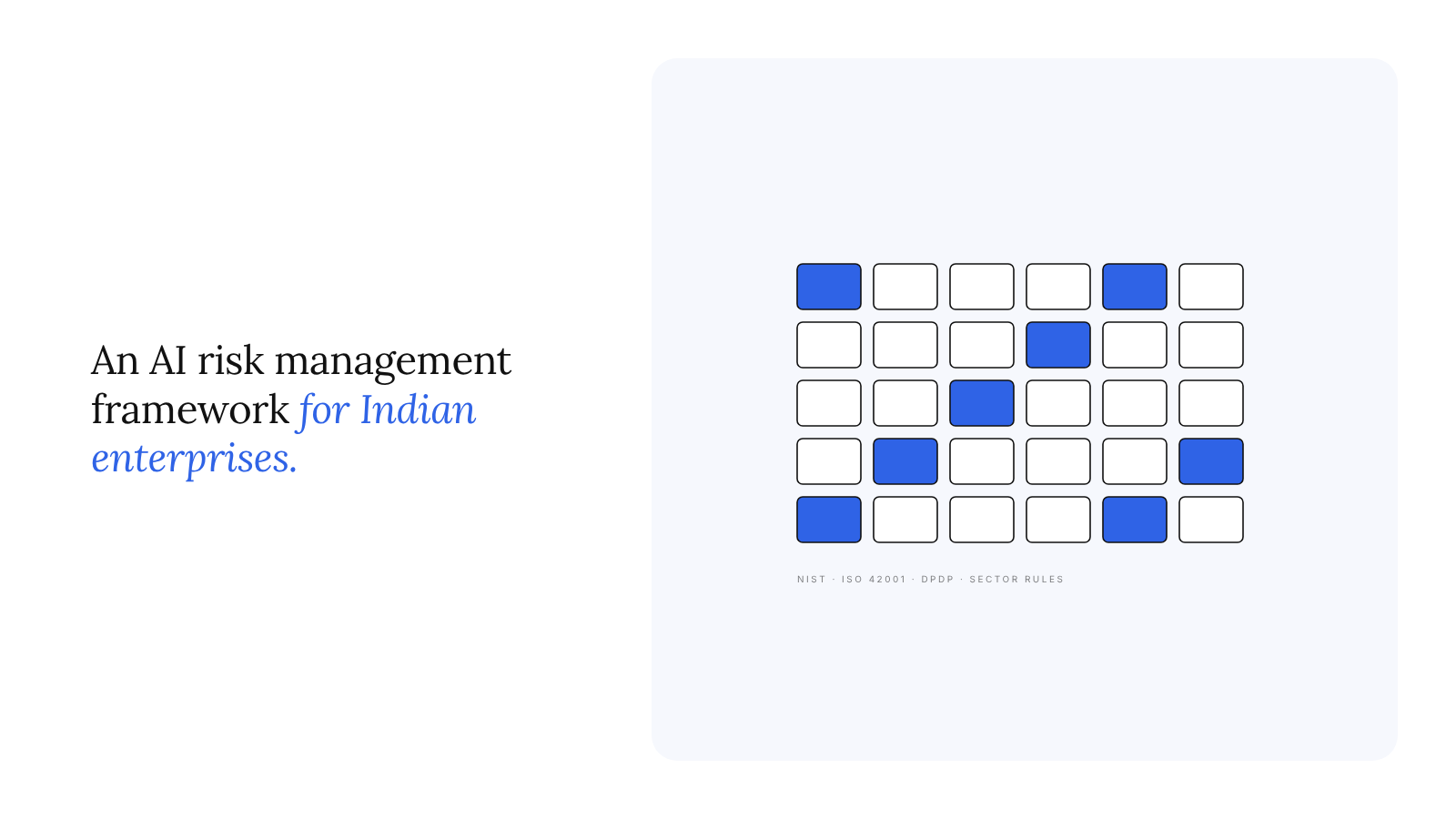 An AI risk management framework for Indian enterprises