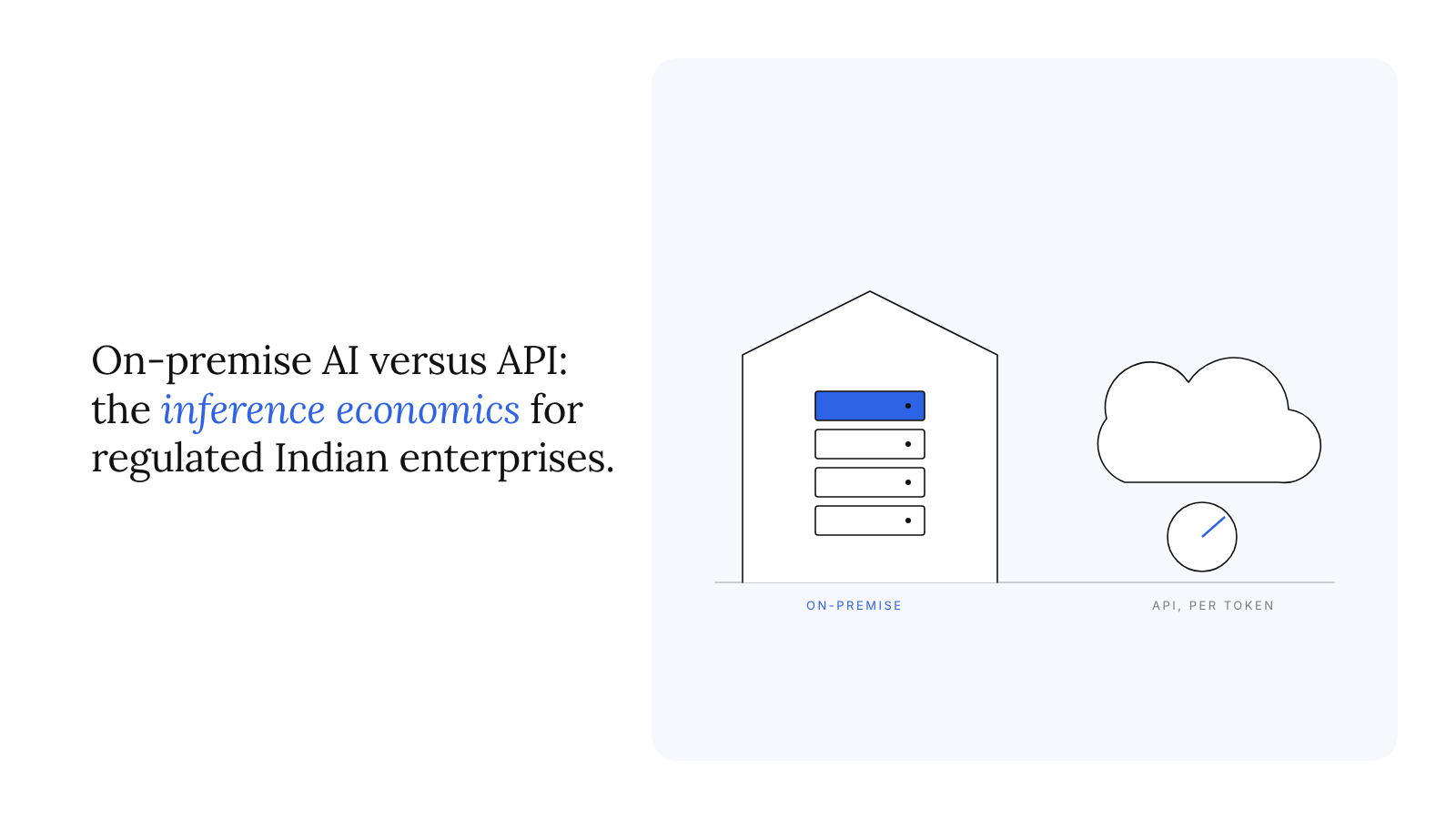 On-premise AI in India versus API: the inference economics for regulated enterprises